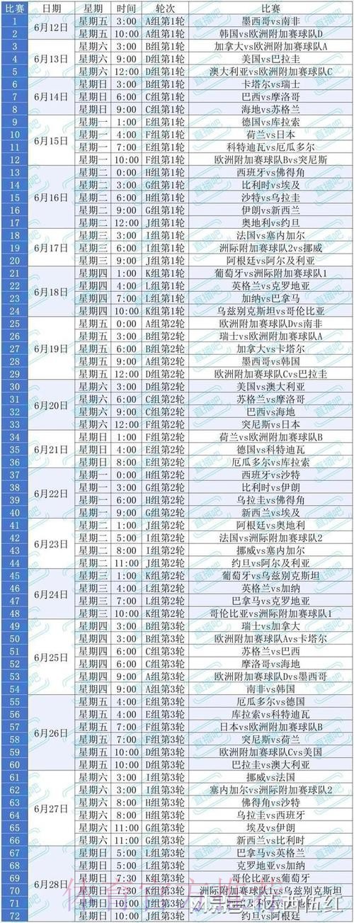 2026美加墨世界杯小组赛积分技巧 2026美加墨世界杯小组赛积分技巧