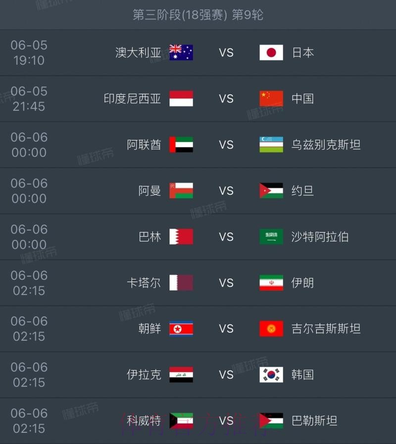 2026世界杯比赛结果怎么看